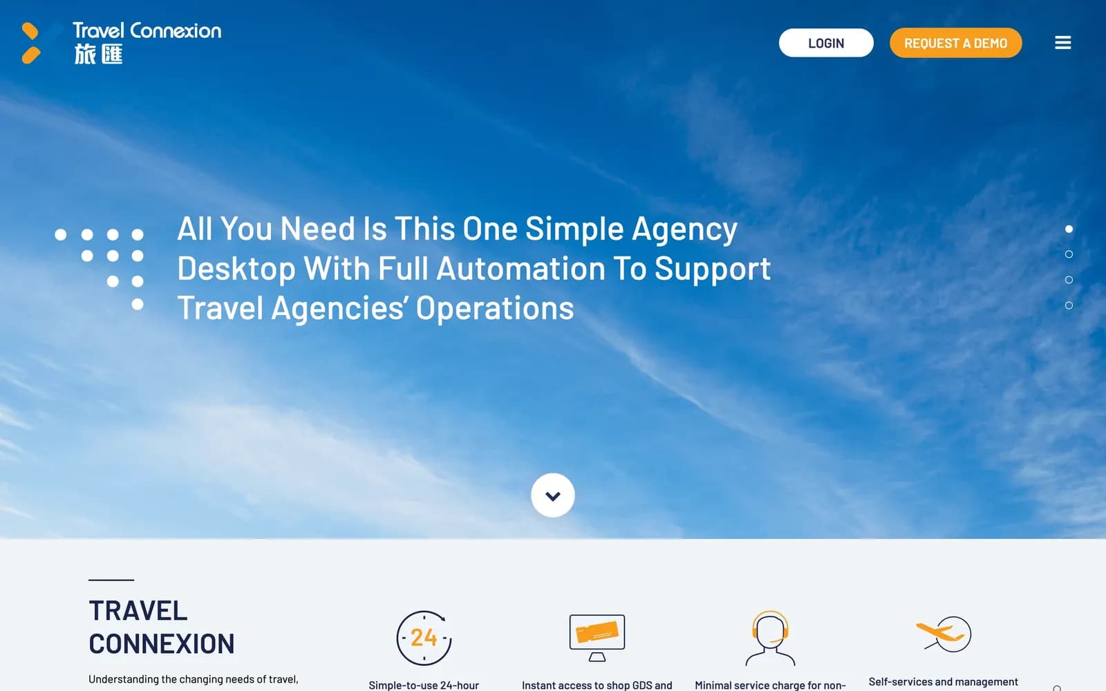 Travel Connexion website — homepage screenshot