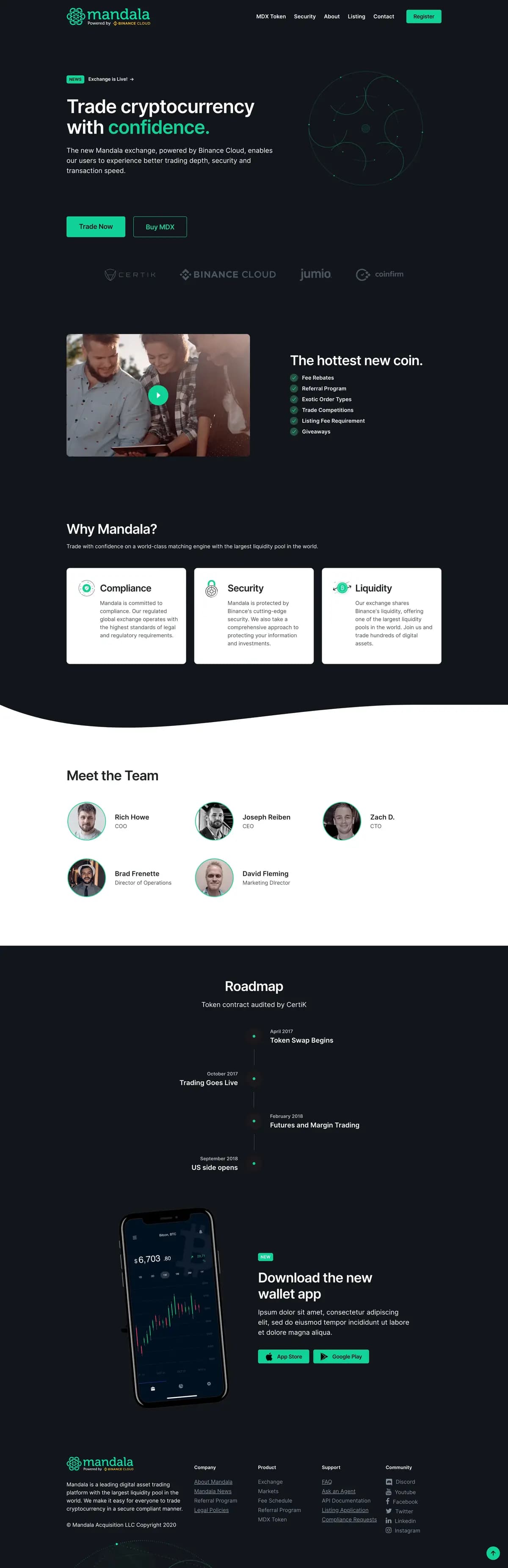 Mandala website — full-page screenshot