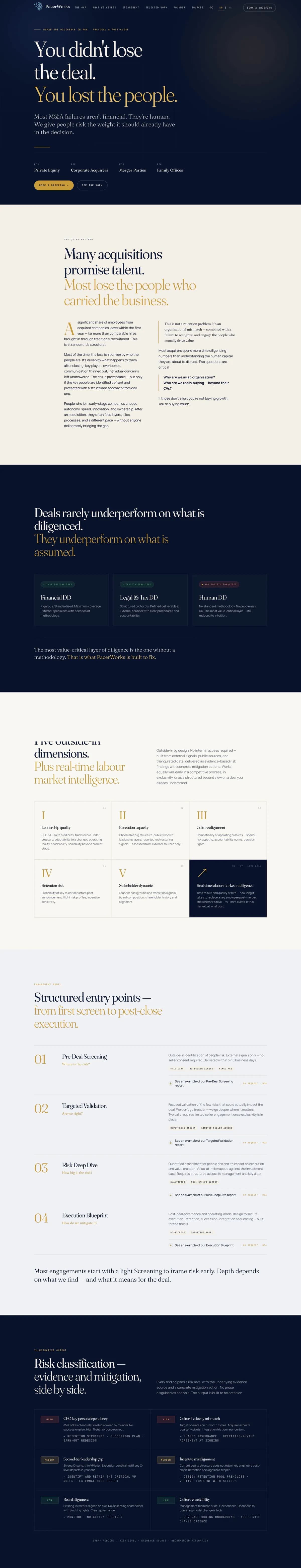 PacerWorks website — full-page screenshot